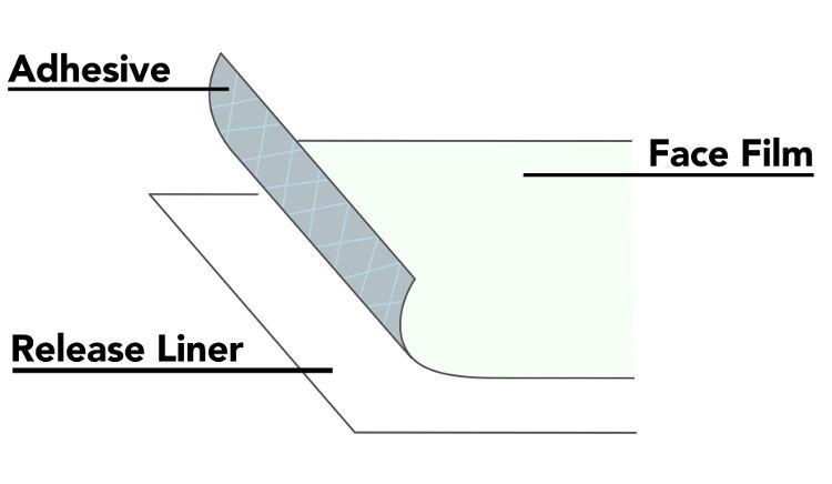 Drytac release liner