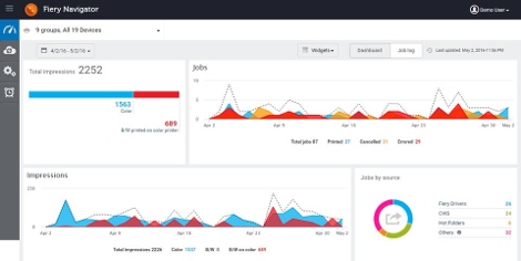 EFI's Fiery Navigator software allows PSPs to optimise resource allocation, ensure compliance with operating procedures and make smart equipment decisions.