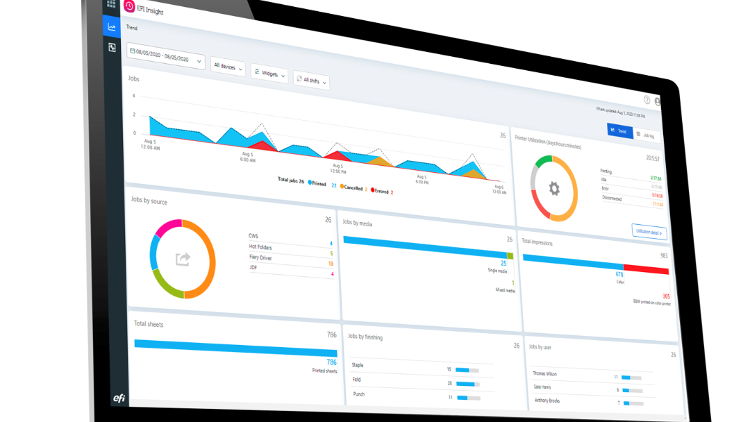 Make smart, data-driven decisions with EFI IQ Dashboard, EFI Insight and EFI Notify applications that operate with virtually any Fiery Driven cut-sheet digital printer.