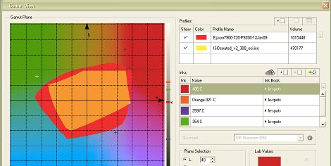 Combining X-Rite Pantone and Esko solutions with extended gamut printing allows printers to reduce job setup times and change over costs, support shorter job runs and improve turn-around times.