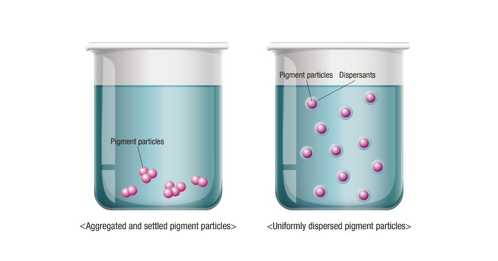 Pigment particles 002