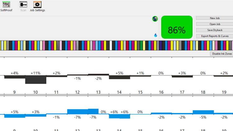 Agfa Graphics announces the release of InkTune and PressTune software to reduce the production costs.